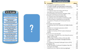 Defence business plan picture